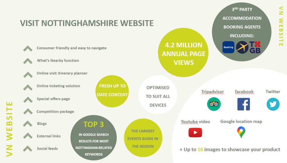 website