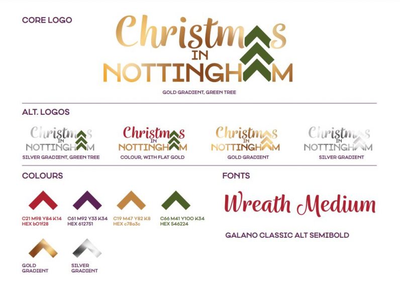 christmas in nottingham
