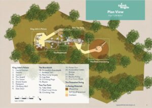 Sherwood Pines play area - Plan view